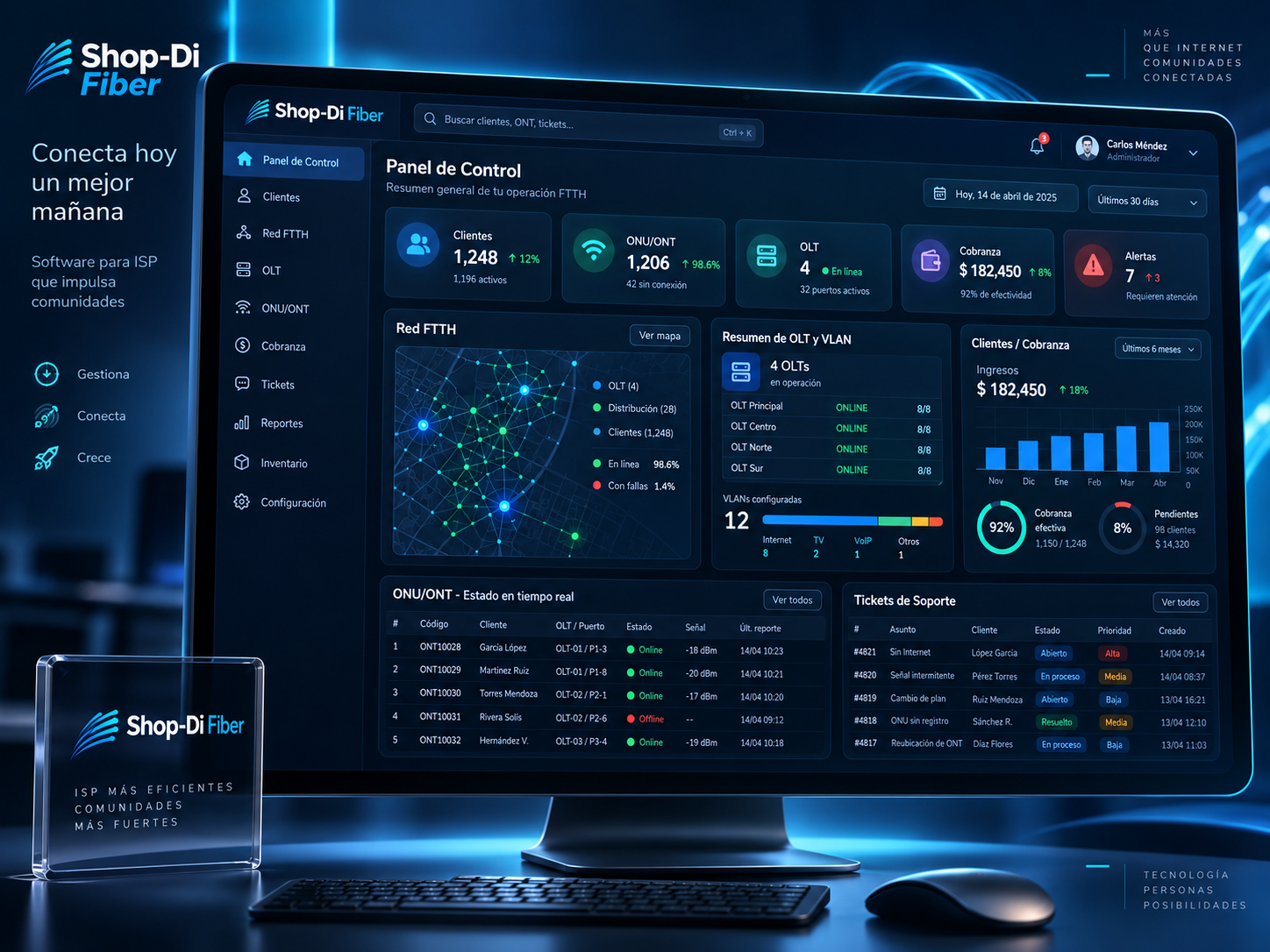Dashboard Shop-Di Fiber